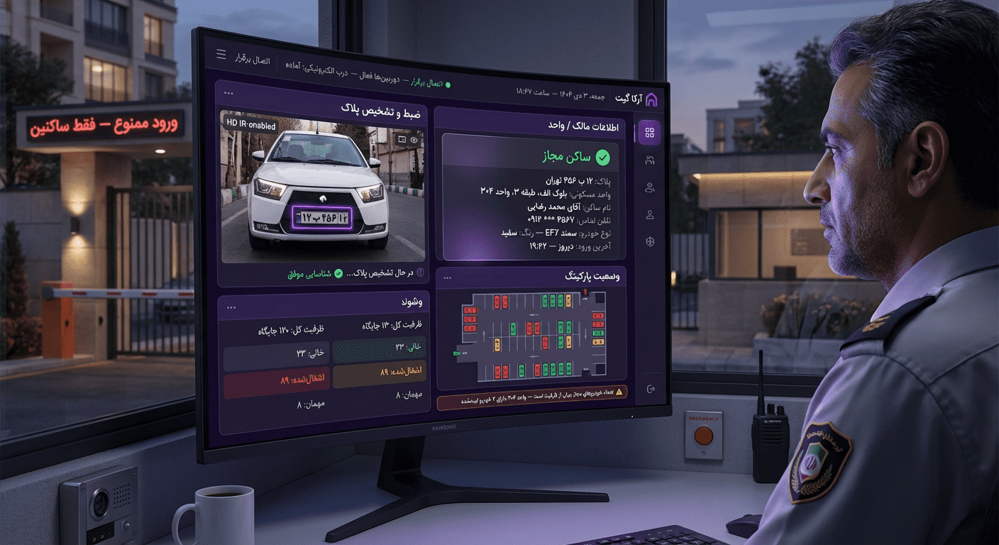 ArkaGate